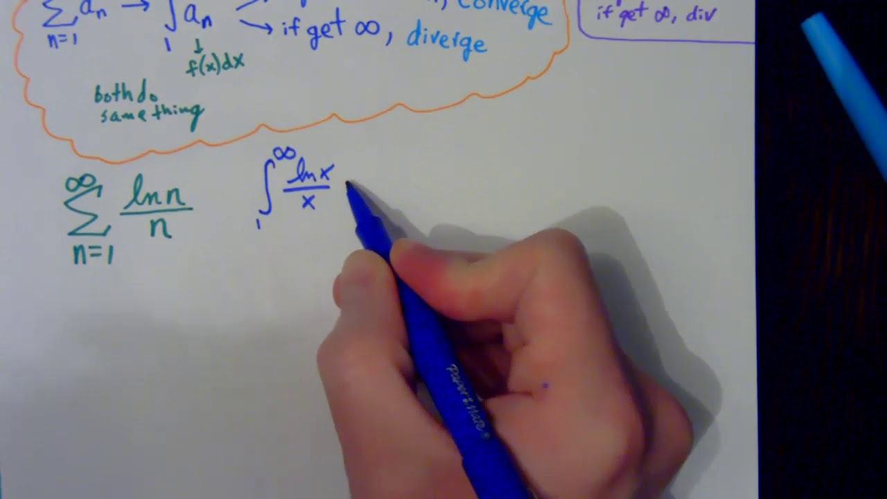 Integral Test
