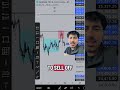 Learn to form a bias, not marry it #trading