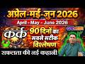 कर क र श सफलत क नय कह न कर क र श अप र ल मई ज न 2026 Kark Rashi 2026 Cancer 