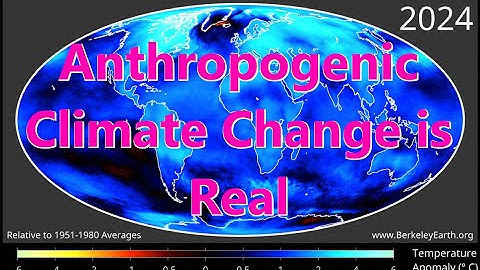 Human Activity is a Major Cause of Climate Change