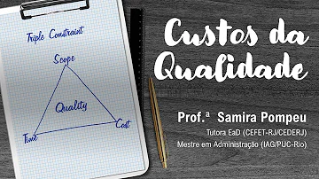 Como podemos calcular o custo da qualidade?