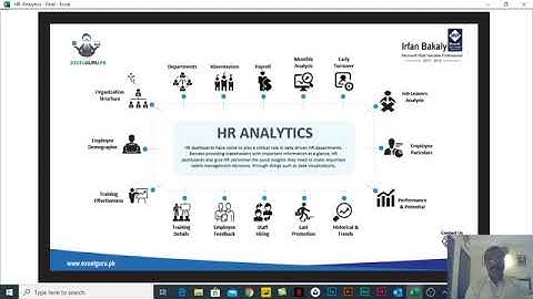 Excel Advanced Dashboard Reporting using Microsoft Excel - Session 3 (Urdu / Hindi)