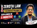 🌡️Zeroth Law Explained in 5 Minutes! 🔥📚