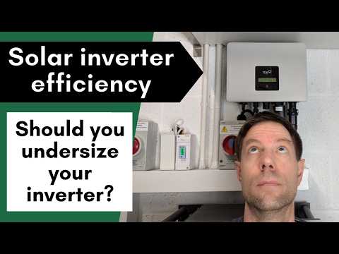 Solar inverter efficiency - it's more complicated than you think