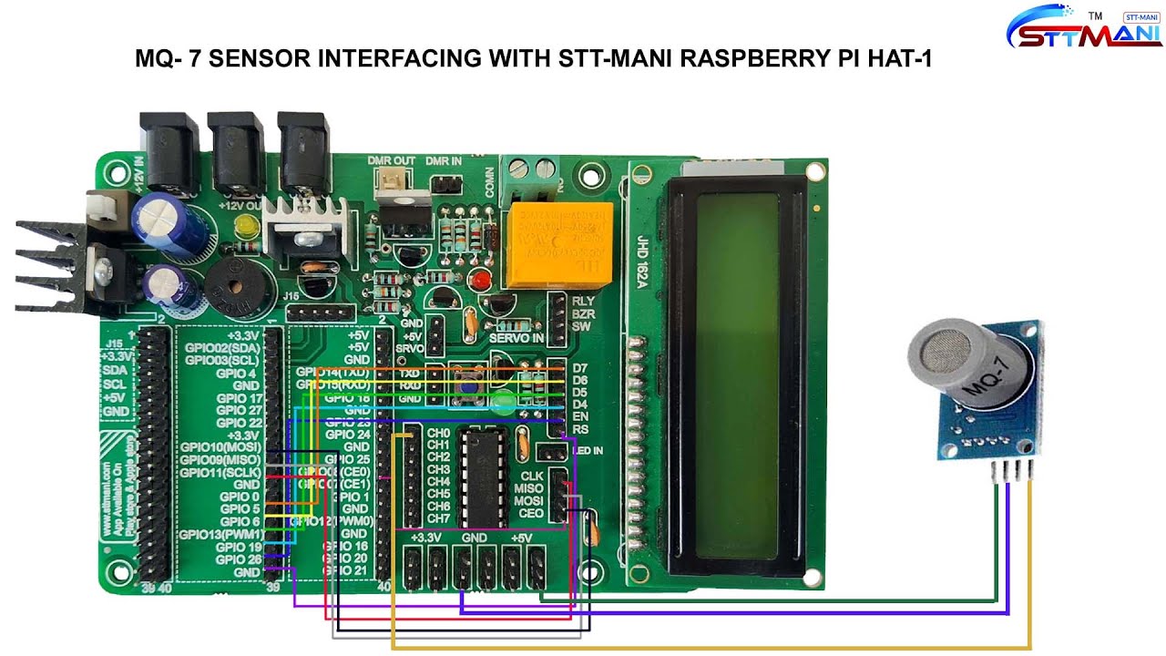 MQ 7 SENSOR INTERFACING WITH STT MANI RASPBERRY PI HAT 1 - YouTube