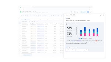 Help me analyze in Sheets