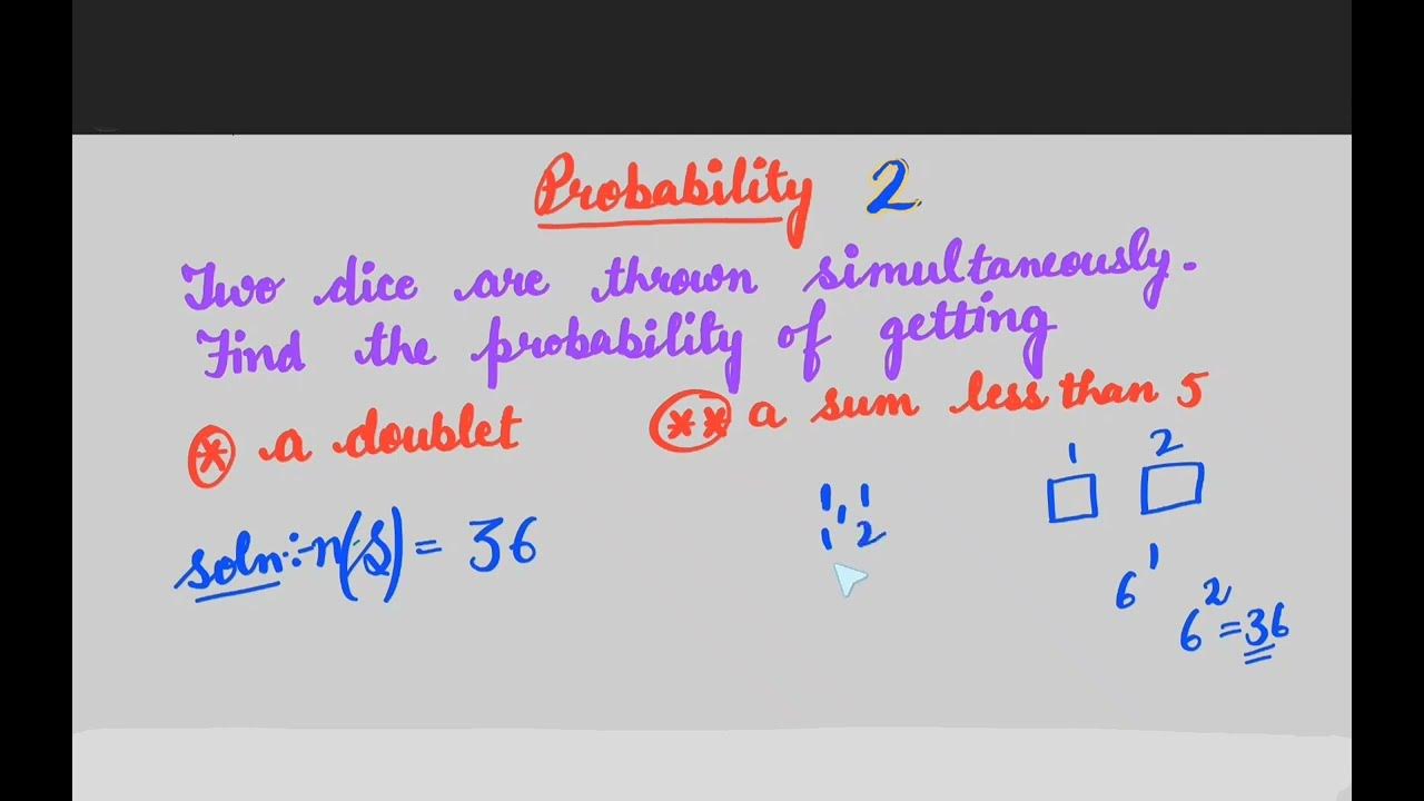 Two dice are thrown simultaneously find probability of getting a