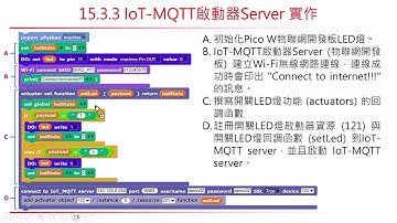 CH15-IoT-MQTT-v4-L 2025-12-17 Part II