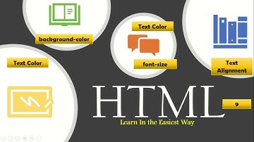 Best video of html formatting Elements part 1|Hindi|Learn html|tutorials for beginners