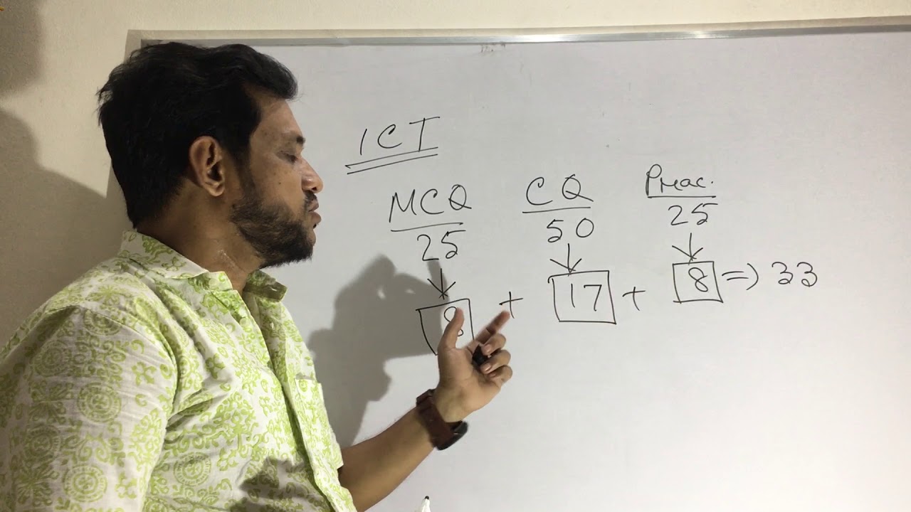 MCQ CQ Pass Marks HSC SSC YouTube MCQ CQ Pass Marks HSC SSC YouTube