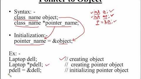 142. Pointers to Objects in C++ (Hindi)