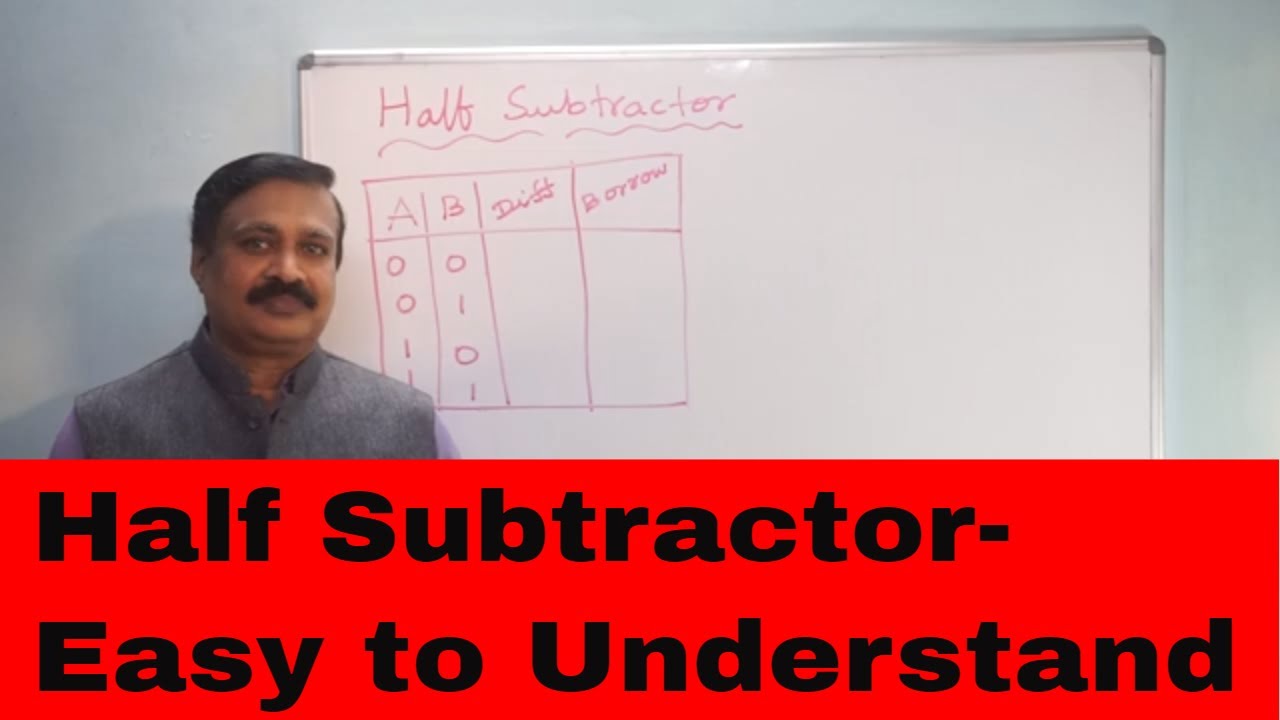 Half Subtractor with basic gates - Easy to understand - YouTube