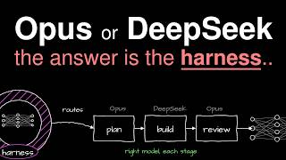 Opus 5.5 vs DeepSeek V4.1 Flash: Which One Actually Wins