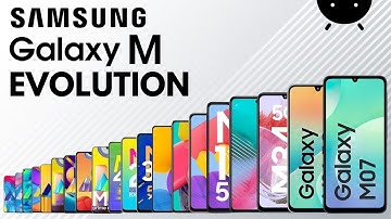 Samsung Galaxy M Series Evolution 2019 to 2025