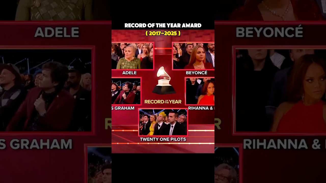 Grammy Winners from 2017 to 2025 