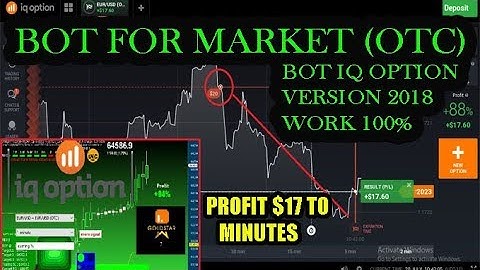 Robot For IQ OPTION IMPOSIBLE TO LOSE | accurate 100% live trading NEW TRICK - iq option strategy