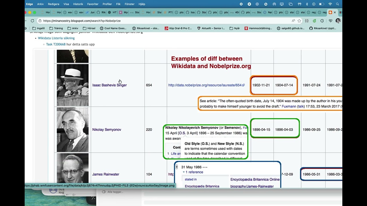 Länkröta Wikipedia myndigheter