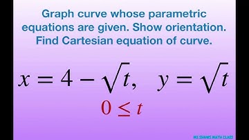 Graph curve with parametric equations x= 4- sqrt(t), y = sqrt(t). Show orientation. Cartesian equati