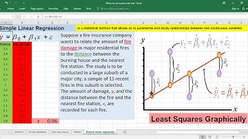 Regression Analysis Excel: Simple linear regression and correlation in excel explained