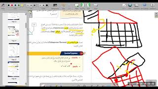 نظرية فيثاغورس الدرس الثالث منهاج اردني الصف الثامن