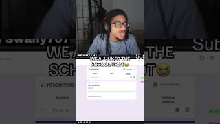 Live On Twitch & Kick 6Pm Estswany707