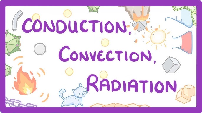 Conduction -Convection- Radiation-Heat Transfer 