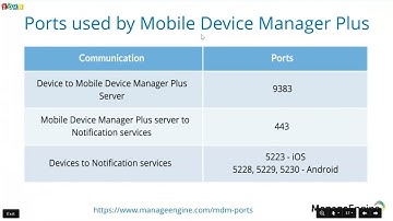 Mobile Device Manager Plus Training
