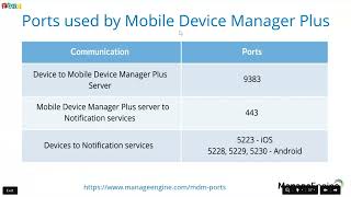 Mobile Device Manager Plus Training screenshot 2