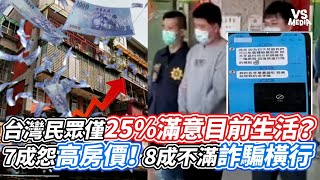 台灣民眾僅25％滿意目前生活？7成怨高房