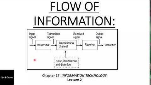 physics class 10 flow of information