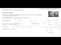 Heaviside Discontinuous Functions - Concept and Derivation