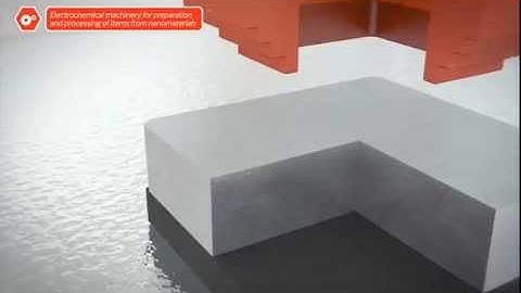 How Electrochemical Machining Works