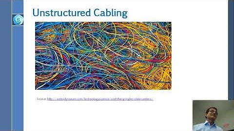 Data Center Networking Topology   Part 1   YouTube 2