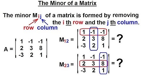 Linear Algebra: Ch 2 - Determinants (20 of 48) The Minor of a Matrix (3x3)