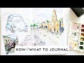 Travel Journal Tips #3 · WHAT AND HOW TO JOURNAL · semiskimmedmin