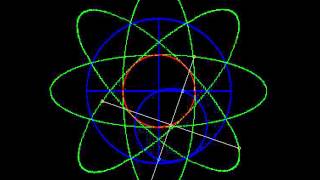 Some SDL/C++ ellipse animation