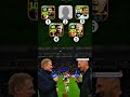 Peter Schmeichel Blindly Ranking Legendary Goalkeepers Efootball Efootball2025 Shorts 