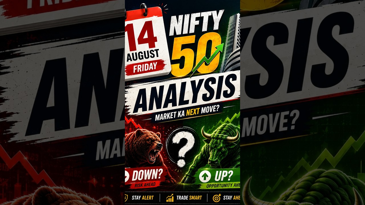 No One Knows What's Going to Happen in the Market Tomorrow! 🤯🔥