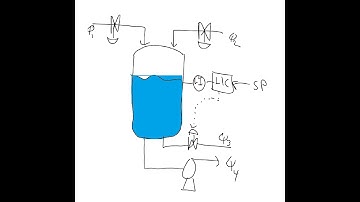 PROCESS CONTROL SIMULATION (PART-1)