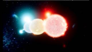 Amazing and Fast Sun 1.4 | Animated Sun Shader for Unity URP & HDRP