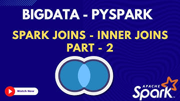 74. Joins - Inner join