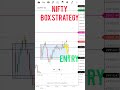 Nifty Box Strategy. 60 points today. #nifty #option #trading