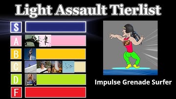 Planetside 2: Light Assault Playstyle Tierlist