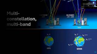 How To Enable Critical UAV Operations in a GPS-contested World