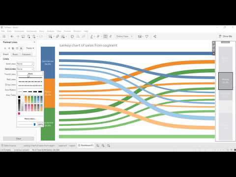 Sankey Charts In Tableau