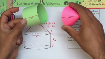 Question 7 - Exercise 12.1 | Class 10 | Chapter 12 |  Surface Areas and Volumes | NCERT Maths | CBSE