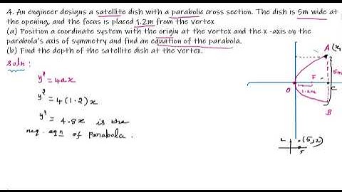 12th maths exercise 5.5 question 4