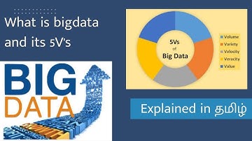 Big data in Tamil | What is Bigdata and its 5V