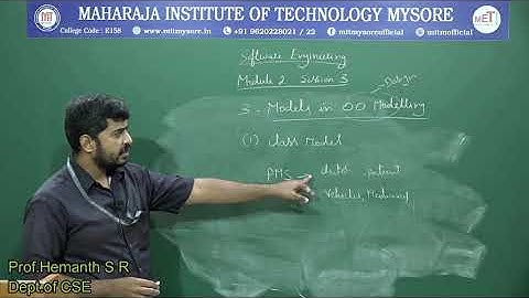 Modeling concepts and Class Modeling|3 rd Semester | CSE/ISE | Module 02 | SE | Session 03