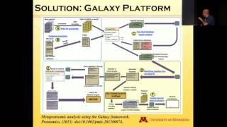 Embracing Complexity and Diversity:  Metaproteomics within the Galaxy framework, 20160629